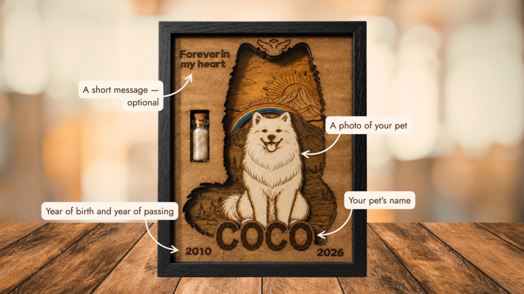 Personalization guide image for a custom wooden pet memorial shadow box showing labeled areas for pet photo, pet name, memorial years, and optional message.