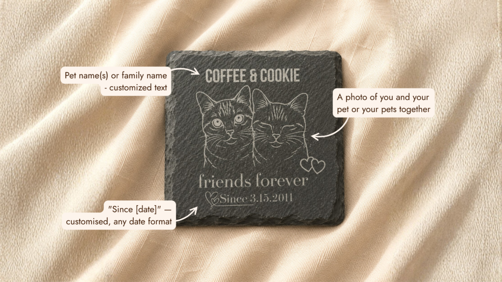 Personalization guide image showing a custom engraved slate pet memorial coaster with labeled callouts indicating customizable pet names, custom date text, and pet photo engraving options.