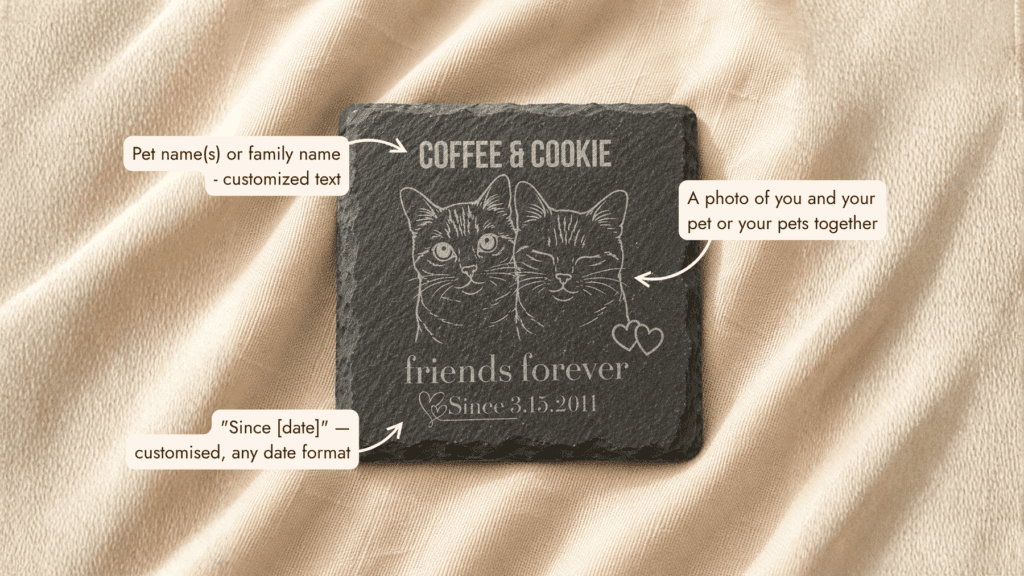 Personalization guide image showing a custom engraved slate pet memorial coaster with labeled callouts indicating customizable pet names, custom date text, and pet photo engraving options.
